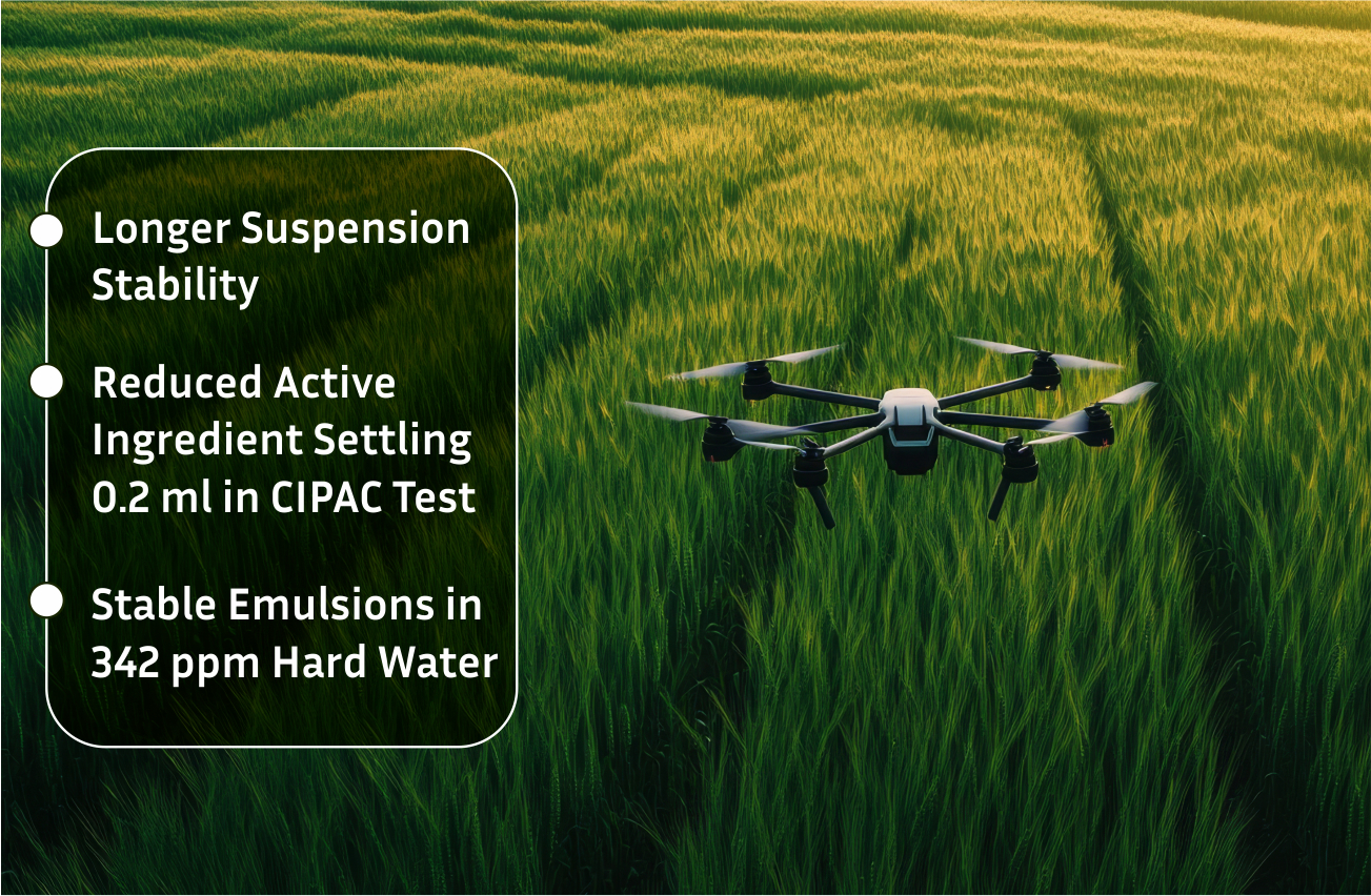 Choosing the Right Surfactants for ULV Agrochemical Formulations